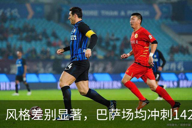风格差别显著，巴萨场均冲刺142.6次，皇马仅88.6次